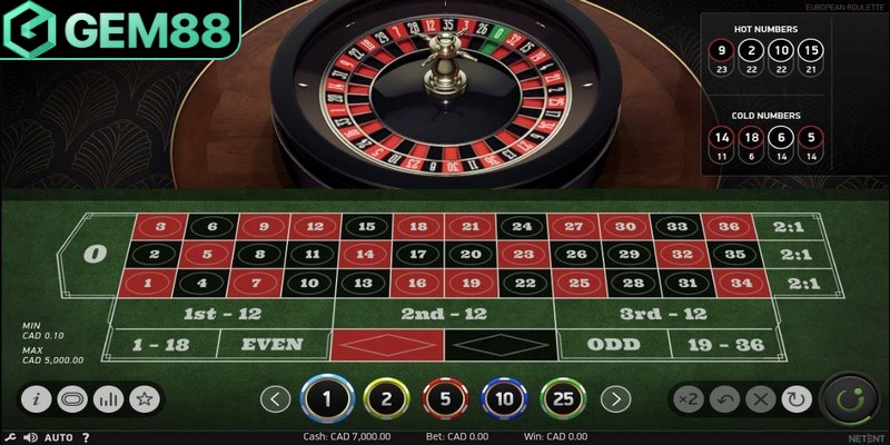 Ưu điểm gì khi chơi roulette trực tuyến